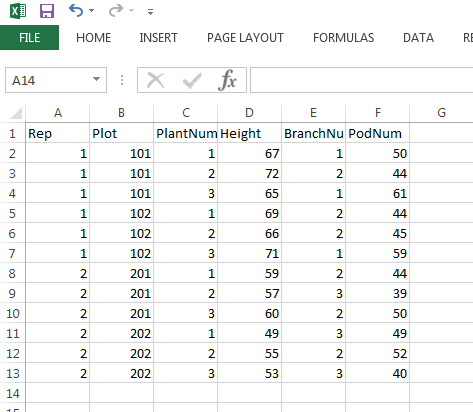 CSV file viewed in Excel with columns labeled Rep, Plot, Height, BrachNum, PodNum